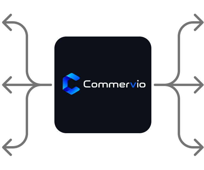 Commervio